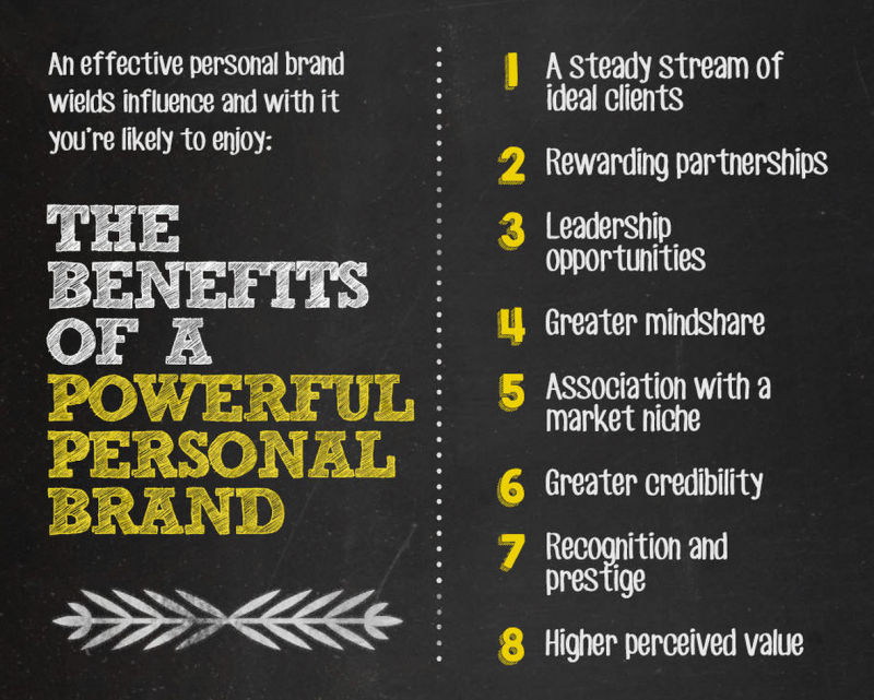 personal brand benefits social media